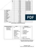 Daftar Hadir Lurus A4