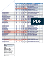 Programación III PAC para Subsanar