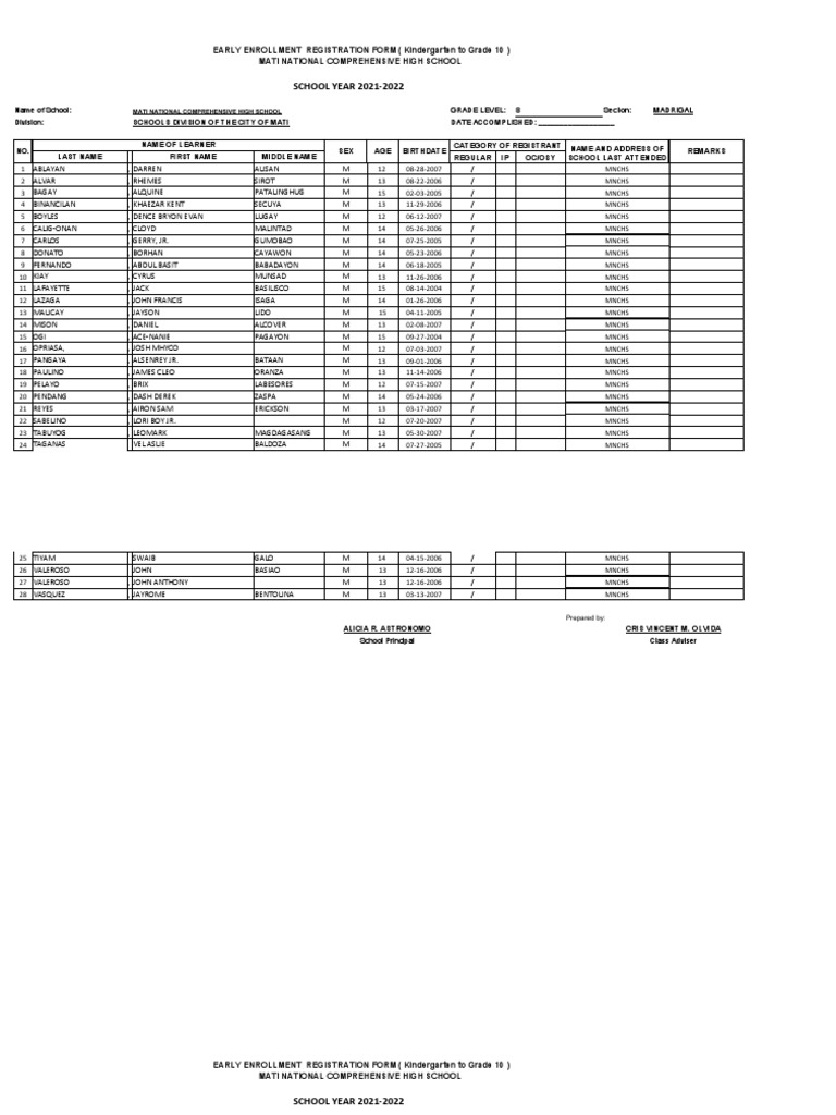 Kaiser Authorization Form 2021