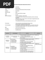 Silang Kata Ting 2 Terbaru (Soalan Dan Jawapan)