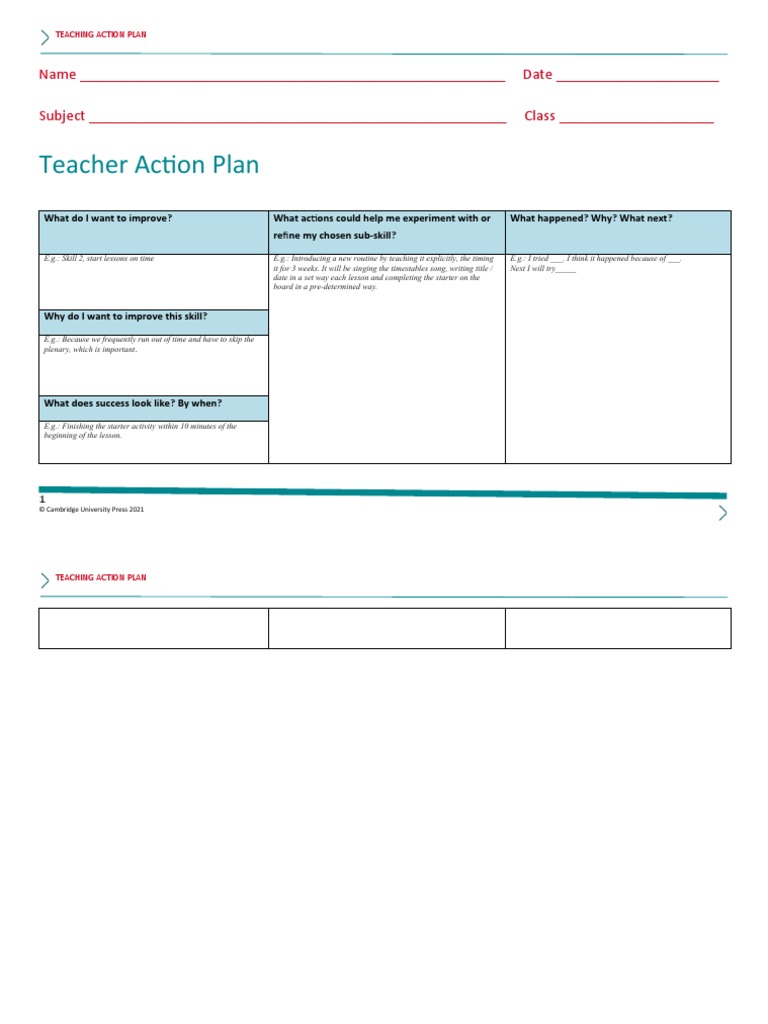 teaching-skills-roadmap-teacher-action-plan-pdf