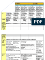 WEEK7 DLL SCIENCE 1