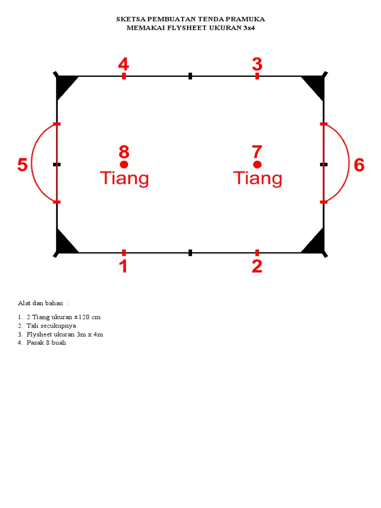 Sketsa Pembuatan Tenda | PDF