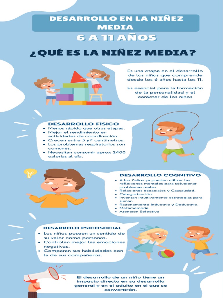 Desarrollo en La Niñez Media | PDF