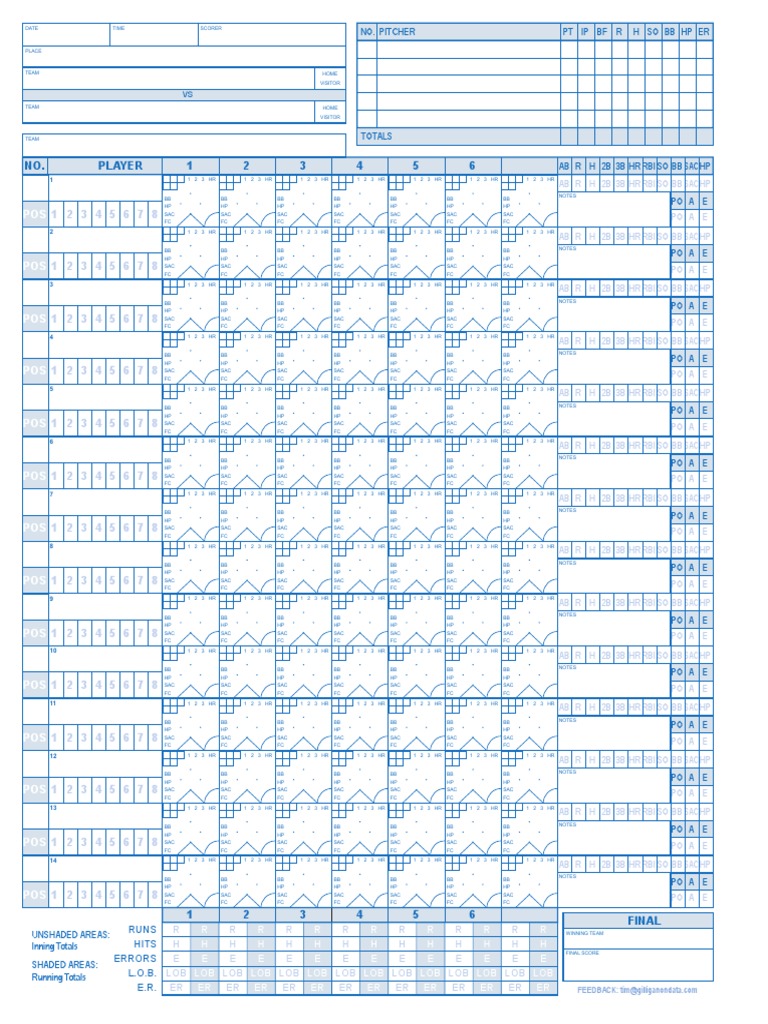Baseball Scoresheet Template PDF World Series Major League