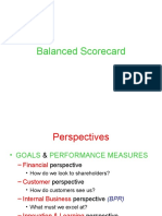 Balanced Scorecard Perspectives for Supply Chain Management