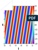 Exactu Convection Nu0.0 Beta30.0 Rho0.0 Nf100 50,50,50,50,1 L1.0 Source0 Sin (X)