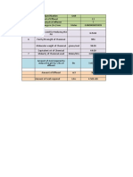 PH Balancing Dosing Calculation