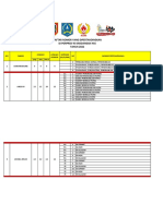 Nomor Yang Dipertandingkan Porprov Xi HSS