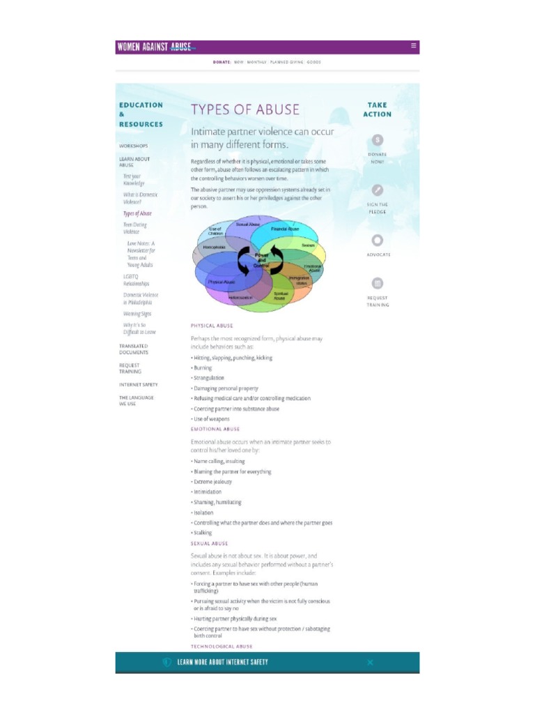 Types Of Abuse PDF
