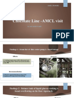 Chocolate Line AMCL