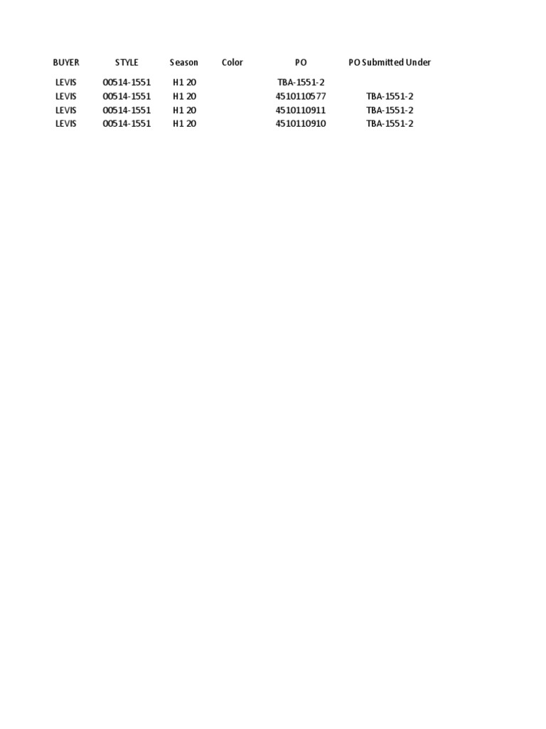 PO Lists | PDF
