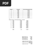 FIFO LIFO Practical