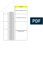 Rencana Jadwal Pelaksanaan PKL