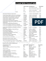 Current International Organizations