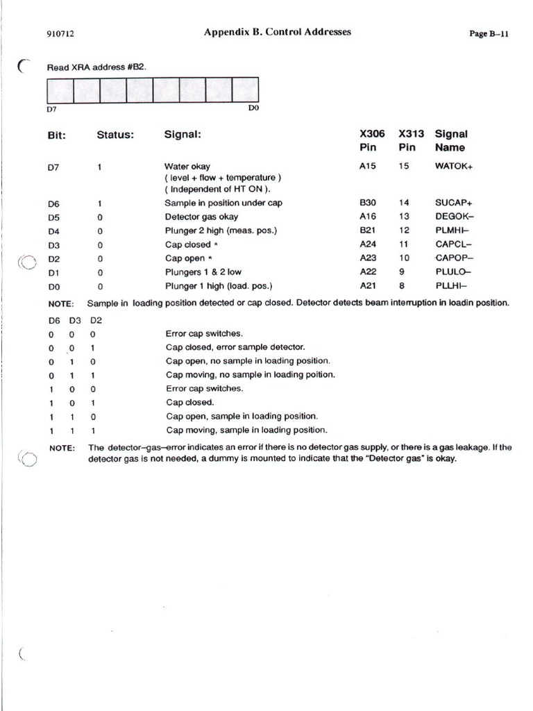 54 A | PDF