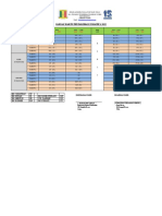 Jadual Pentaksiran Sumatif