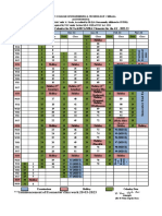 Detailed - Academic Calendar - PG - Courses