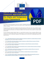 State_aid_TCF_decisions