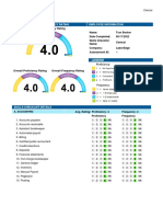 Checklist Clerical