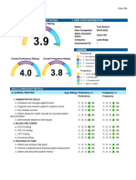 Checklist - Clinic RN