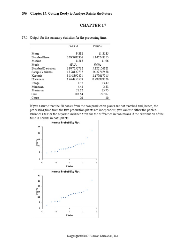 M17 levi3979 08 ism c17 pdf statistical hypothesis testing errors
