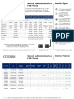 Citizen Network and Option Interfaces - POS