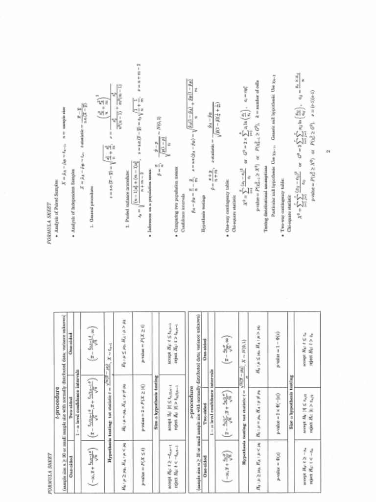 Formula Sheet | PDF