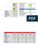 Load Description and SPS Capacity Specifications