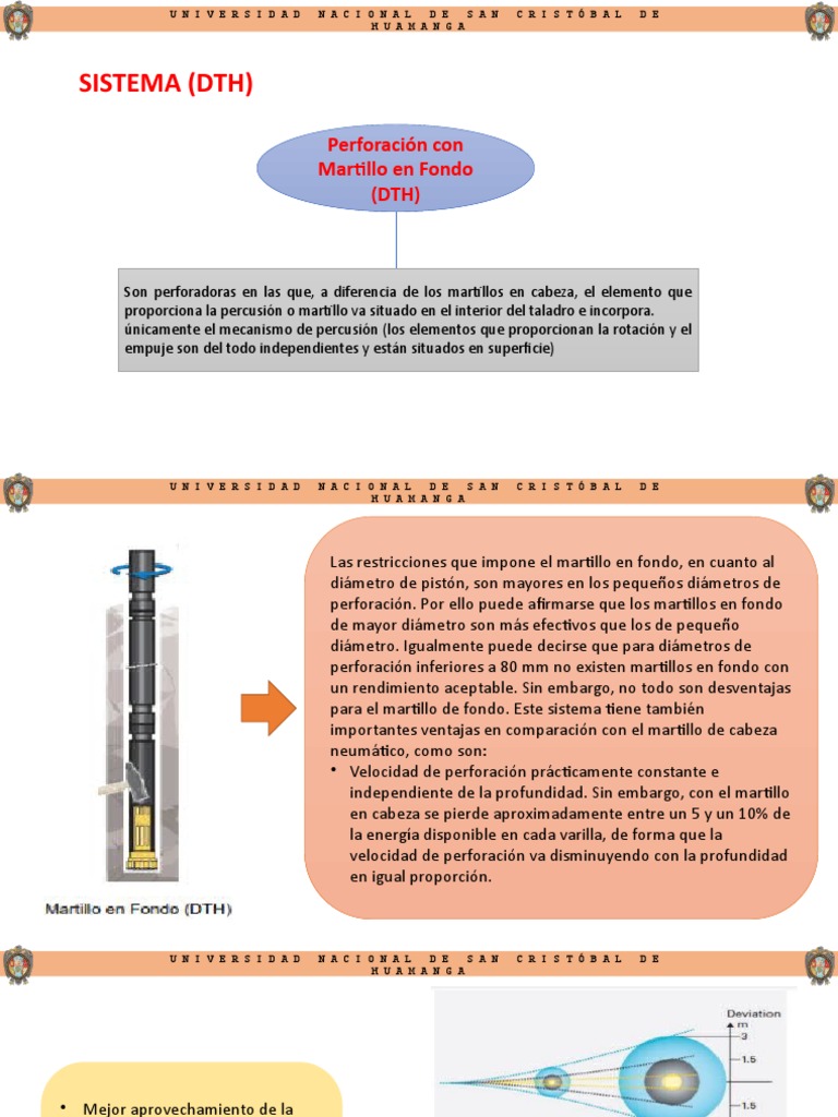 Sistema DTH | PDF | Perforación | Máquinas