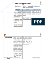 Informe anual docente Ciencias 2022