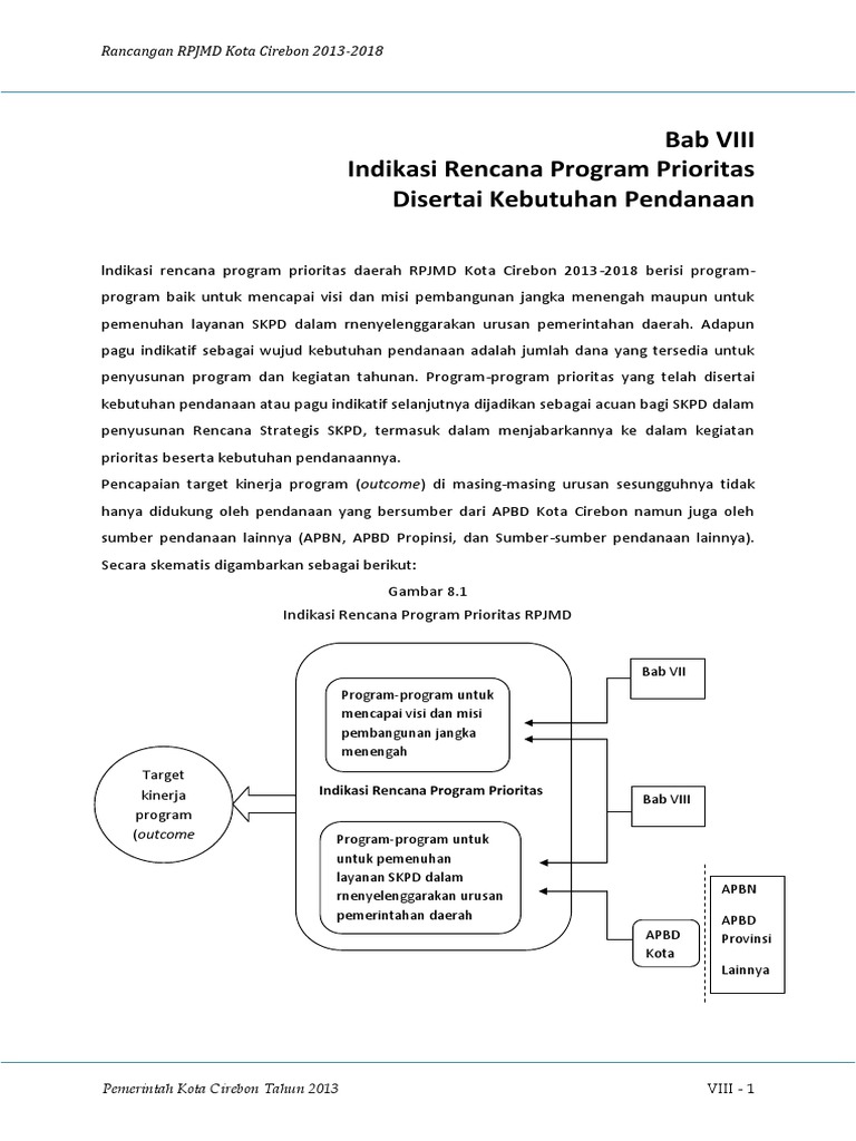 BAB VIII Indikasi Rencana Program Prioritas | PDF