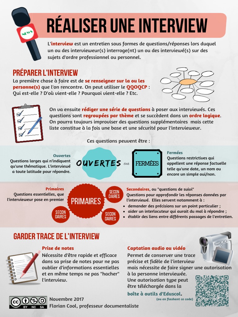 Guide pour réaliser une interview efficace | PDF