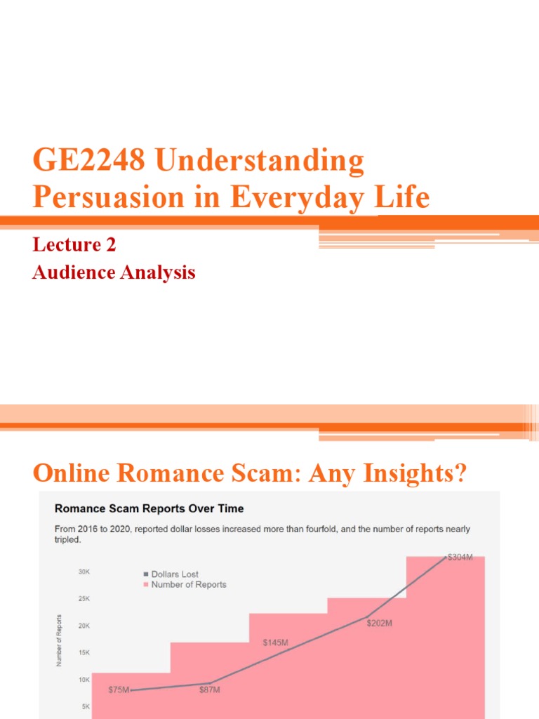 Audience Analysis Pdf Persuasion Attitude Psychology