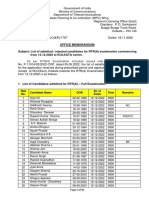 List of Admitted-Rejected Candidates For RTR-A Examination Commencing From 12-12-2022 at KOLKATA Centre