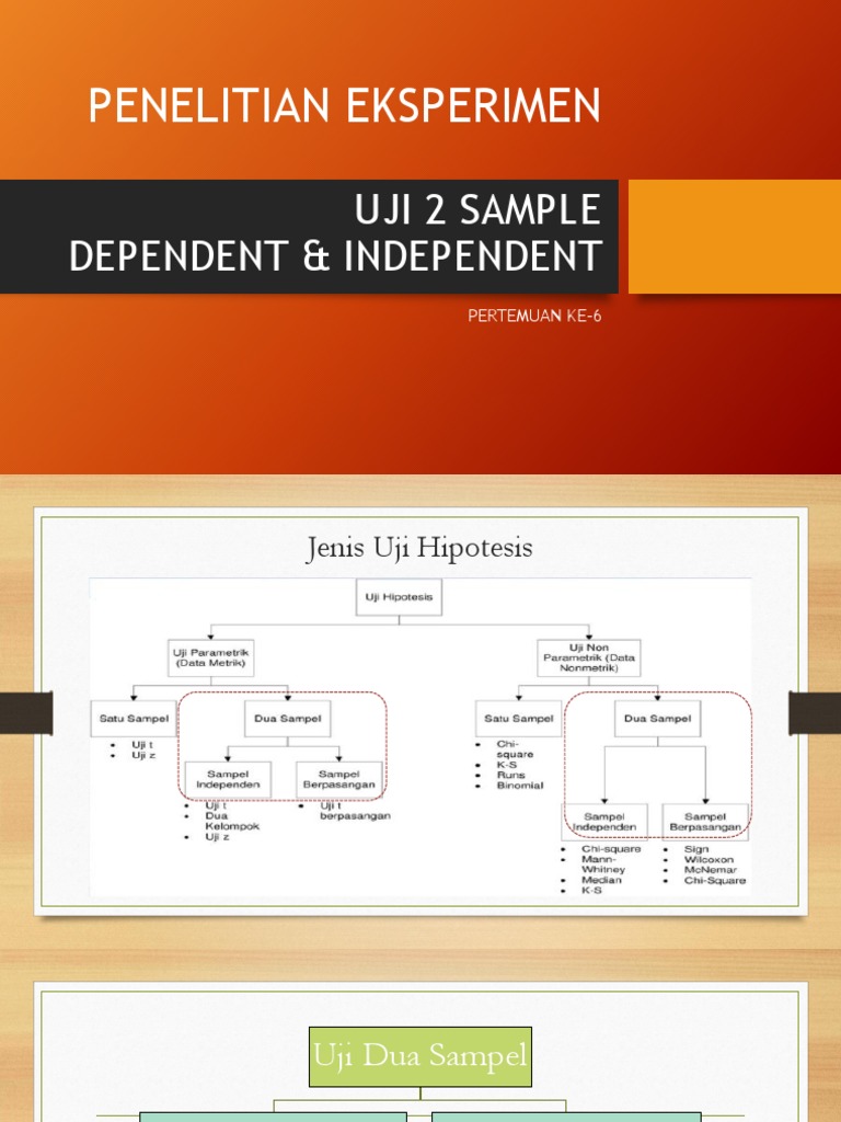 Uji 2 Sample Dependent Dan Independent | PDF