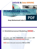 08 Pemodelan Data