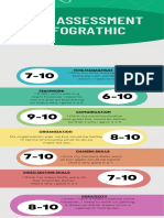 Self Assessment Infograthic