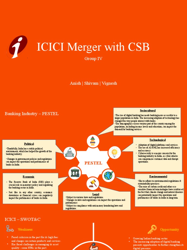 MACR Presentation Group 3 PDF Banks Regulatory Compliance