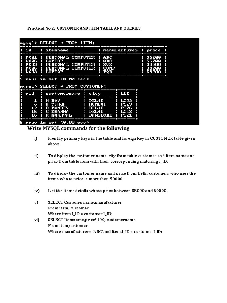SQL Practical-Question Paper | PDF | Sql | Information Technology ...