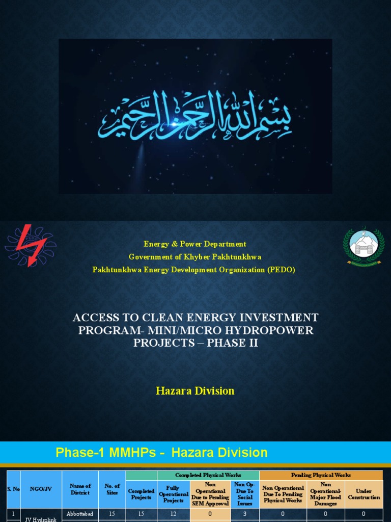 Hazara Division Phase 2 PDF Khyber Pakhtunkhwa Nature