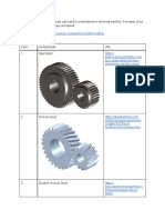 Types of Gear