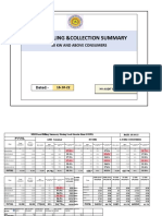 Mri Billing Summary 18-10-2022