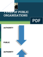 02 MPPM Types of Public Organizations Presentation