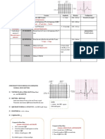 Location Amplitude Duration Configuration P-Wave P-R Interval QRS COMPLEX Follows P-R Interval ST Segment