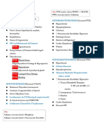 Endo Disorder Review Notes