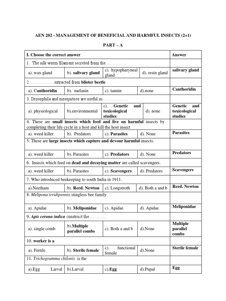 Understanding Key Concepts Related to the Management of Beneficial and