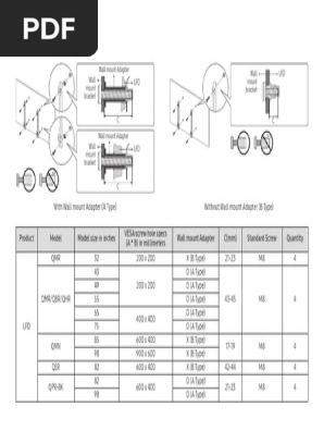 VESA_Spec_Table