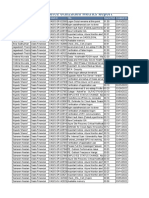 Resource Utilization Metrics