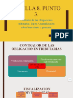 Bolilla 8. Punto 3. Investigacion y Contralor de Las Obligaciones Tributarias